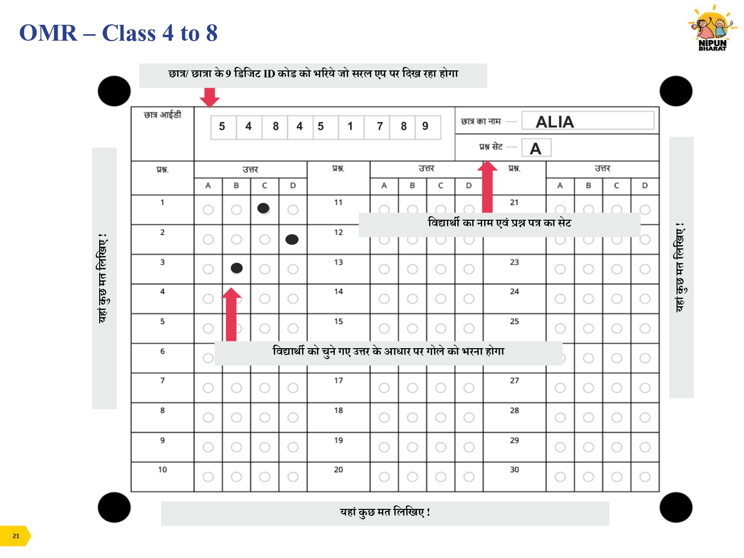 Saral App Kya Hai aur Kaise is Par Kam Krana Hai :Nipun Bharat kya hai ...