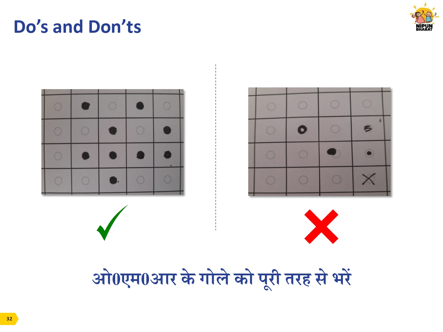 Saral App Kya Hai aur Kaise is Par Kam Krana Hai :Nipun Bharat kya hai ...