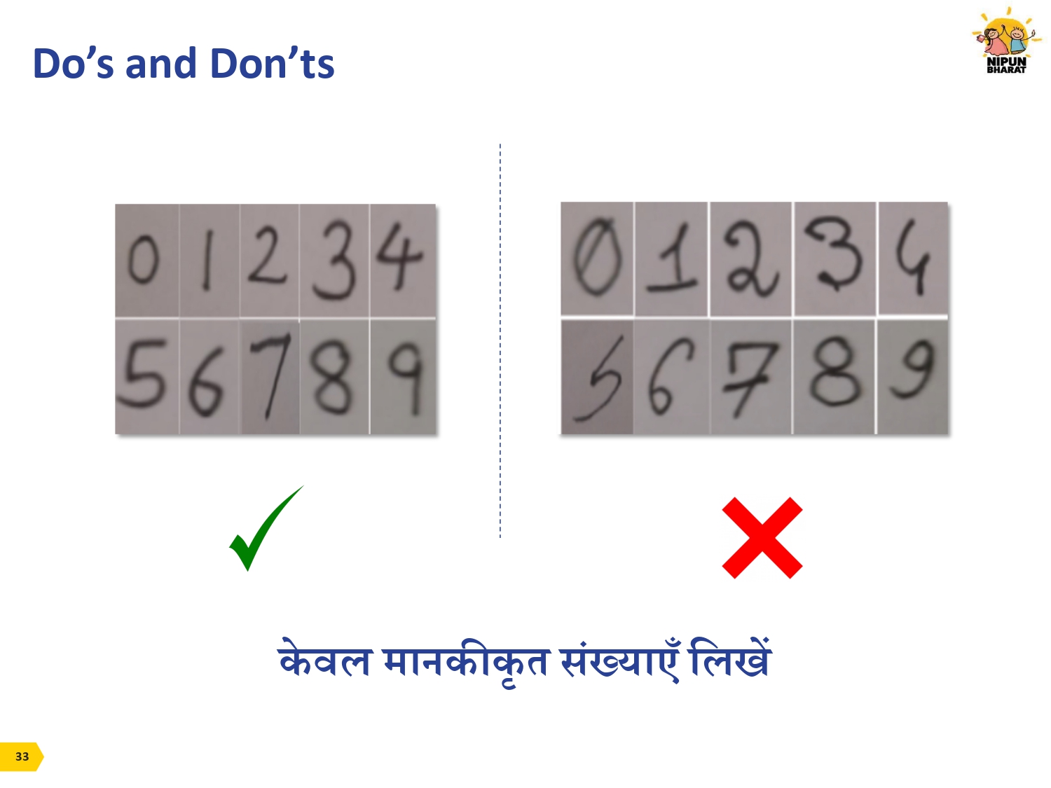 Saral App Kya Hai aur Kaise is Par Kam Krana Hai :Nipun Bharat kya hai ...