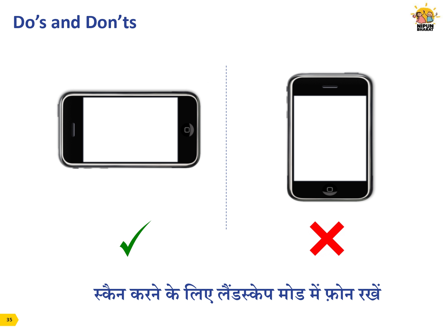 Saral App Kya Hai aur Kaise is Par Kam Krana Hai :Nipun Bharat kya hai ...