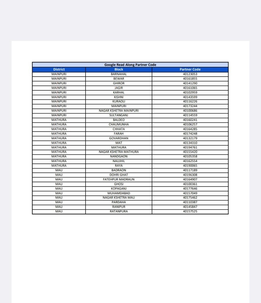 Read Along Partner Code[Most Important Information 2023] जाने अपने ...