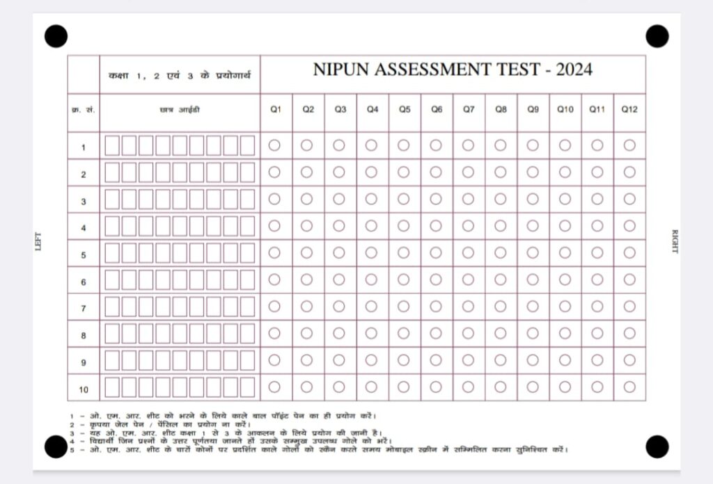 Nipun Assessment Test 2024