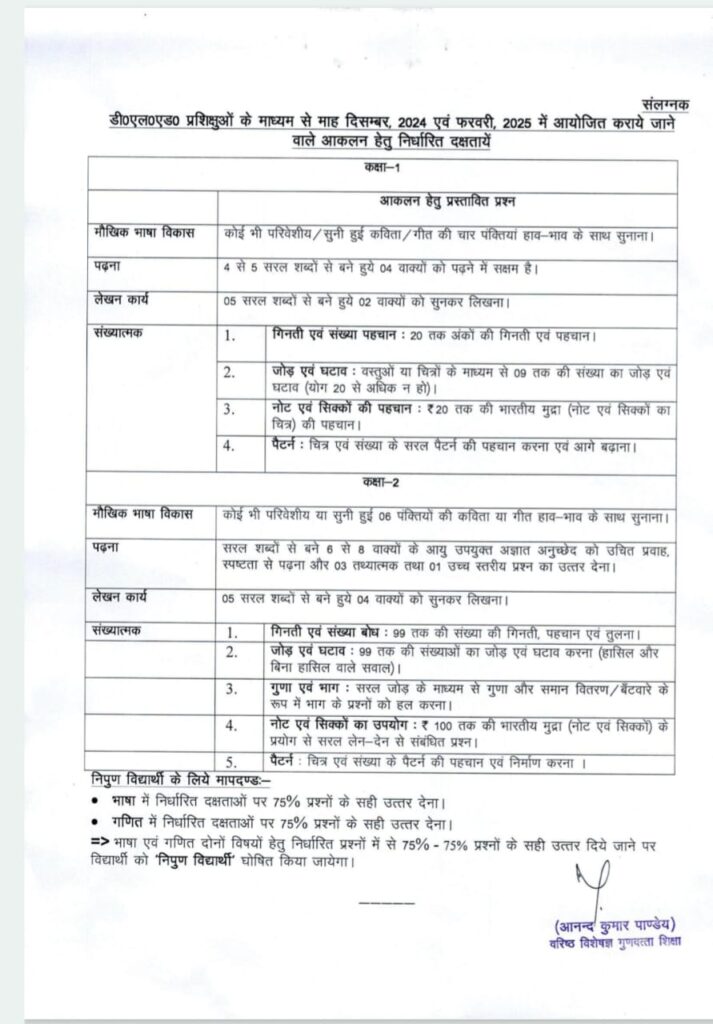 STUDENT ASSESSMENT BY DELED TRAINEE