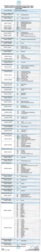 CBSE BOARD SCHEME 2024-25