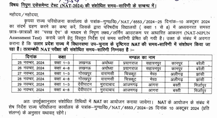 Nipun Assessment Test 2024