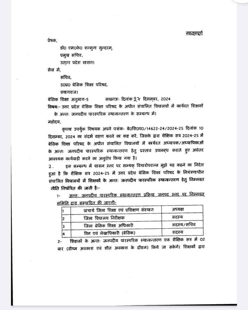 Intra District Mutual and Transfer