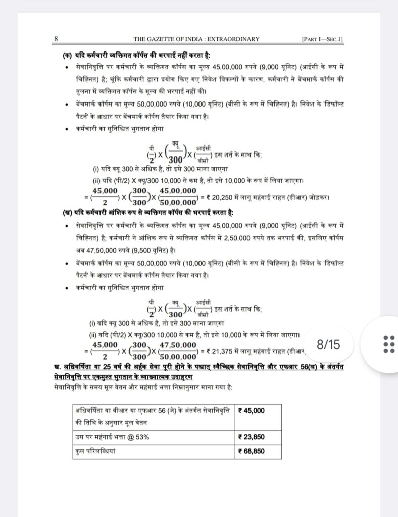 Unified Pension Scheme GO 2025