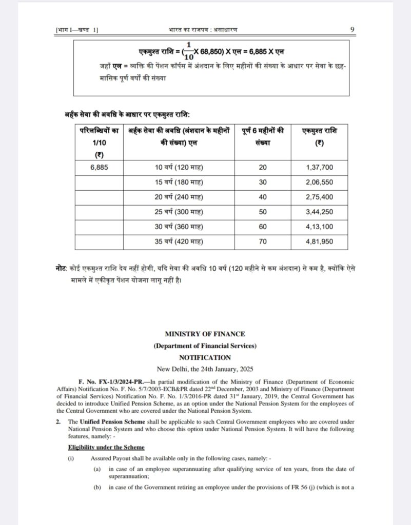 Unified Pension Scheme GO 2025