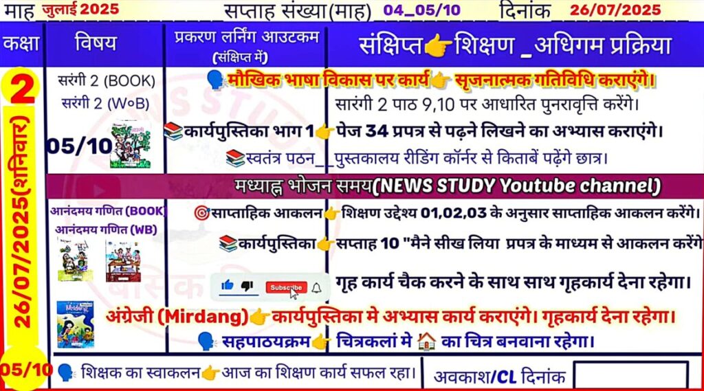 Shikshak Diary 26 July 2025 
