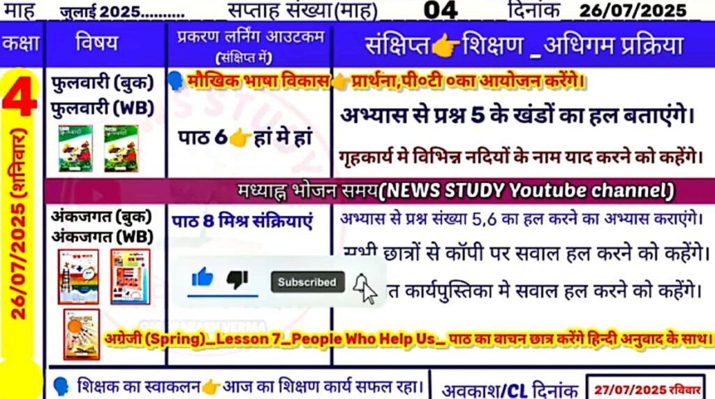 Shikshak Diary 26 July 2025 