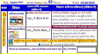 05 August 2025 Shikshak Diary 