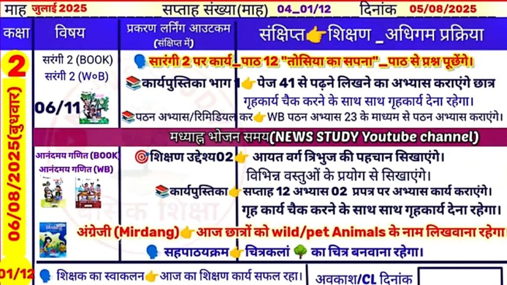 6 August 2025 Shikshak Diary