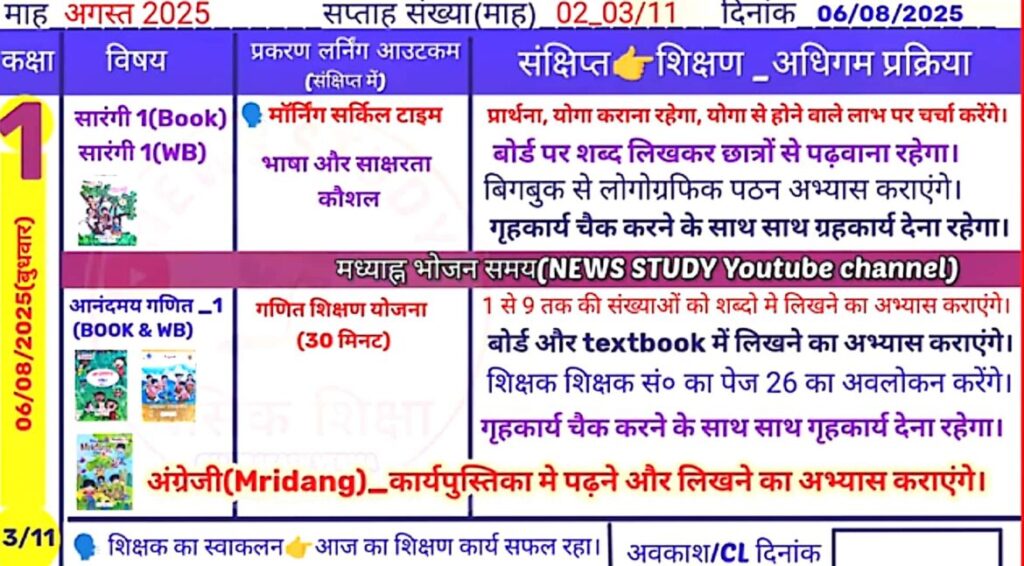 6 August 2025 Shikshak Diary