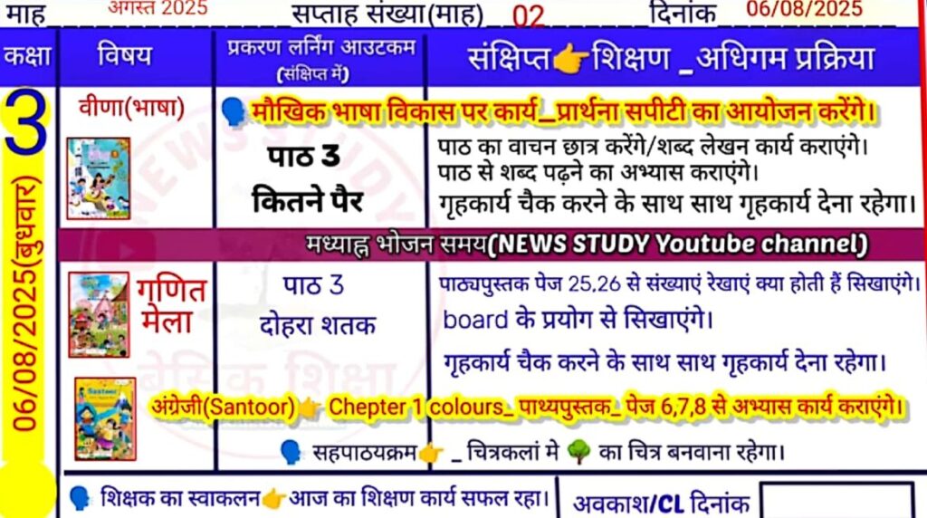6 August 2025 Shikshak Diary