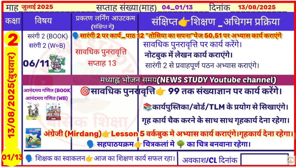 13 August 2025 Shikshak Diary