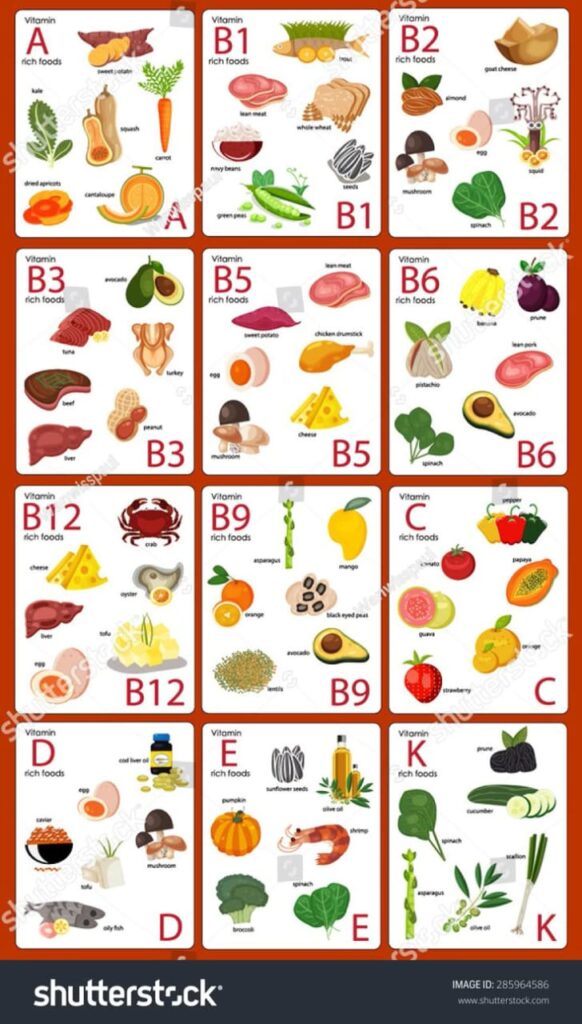 Vitamins