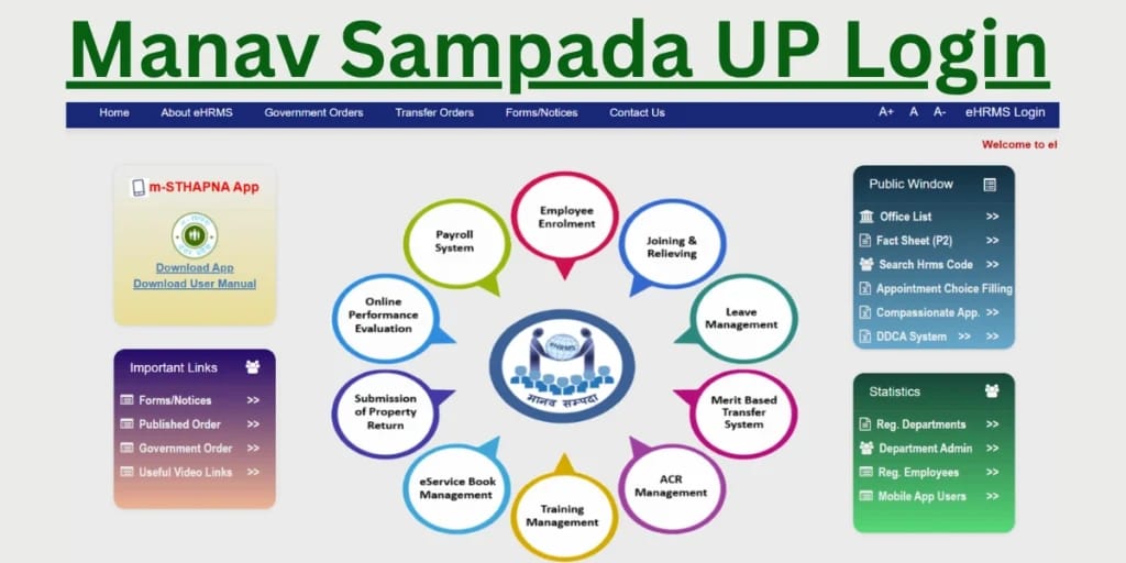 ORDER FOR SENIORITY UPDATE OF 68500 COLLEAGUES: RECOGNITION WILL BE GIVEN ON THE BASIS OF FIRST APPOINTMENT DATE ON   MANAV SAMPADA PORTAL