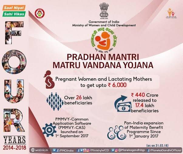 PRADHAN MANTRI MATRU VANDANA YOJANA