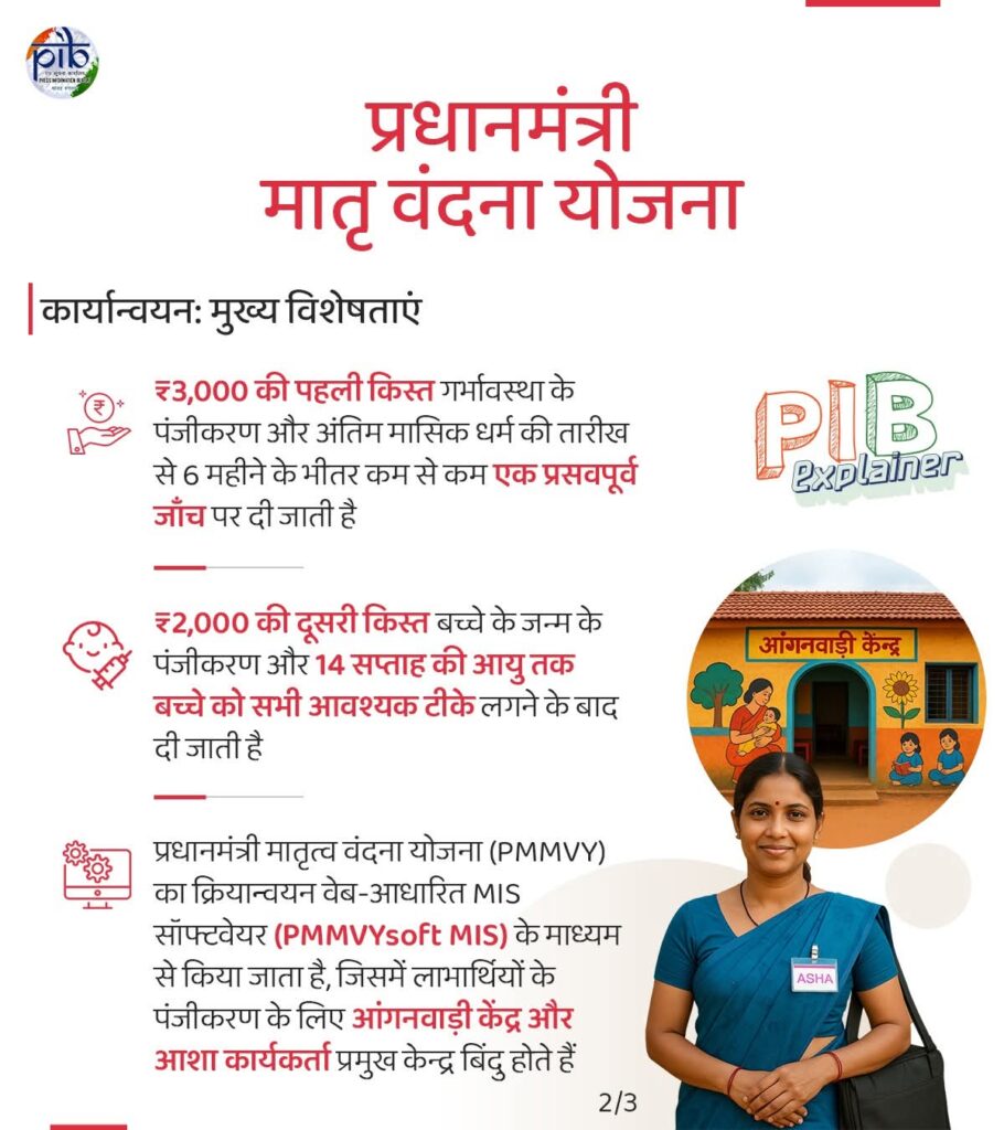 PRADHAN MANTRI MATRU VANDANA YOJANA