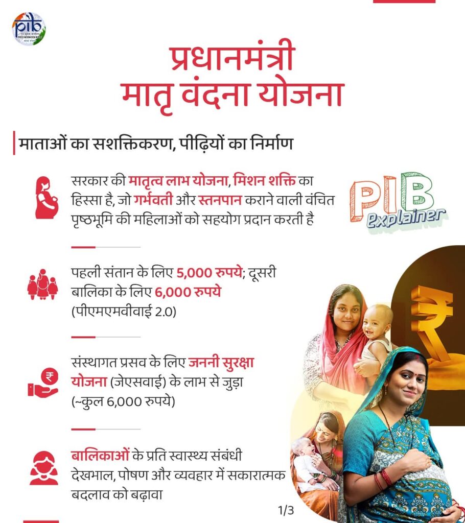 PRADHAN MANTRI MATRU VANDANA YOJANA
