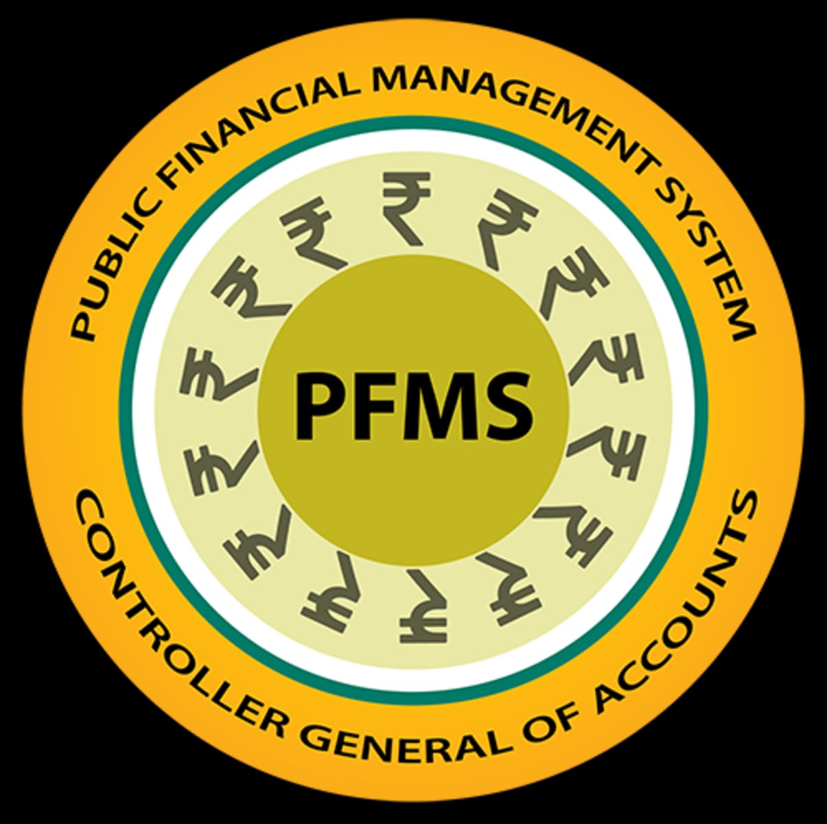 Various issues sent to Basic Schools PFMS Component Code