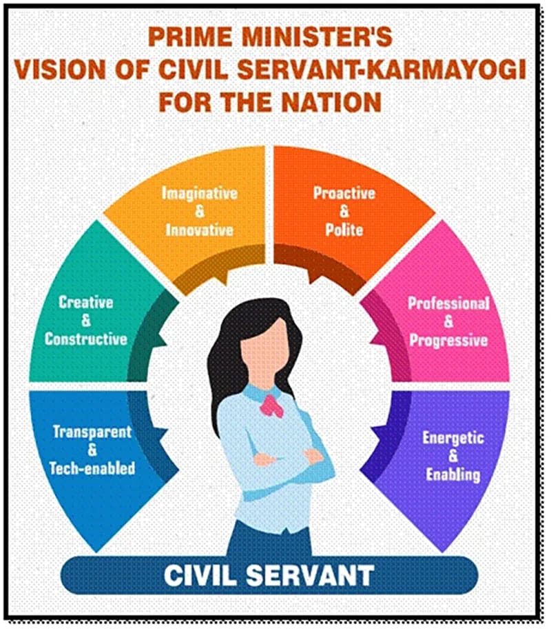 Compulsory registration of teachers on Mission Karmayogi
