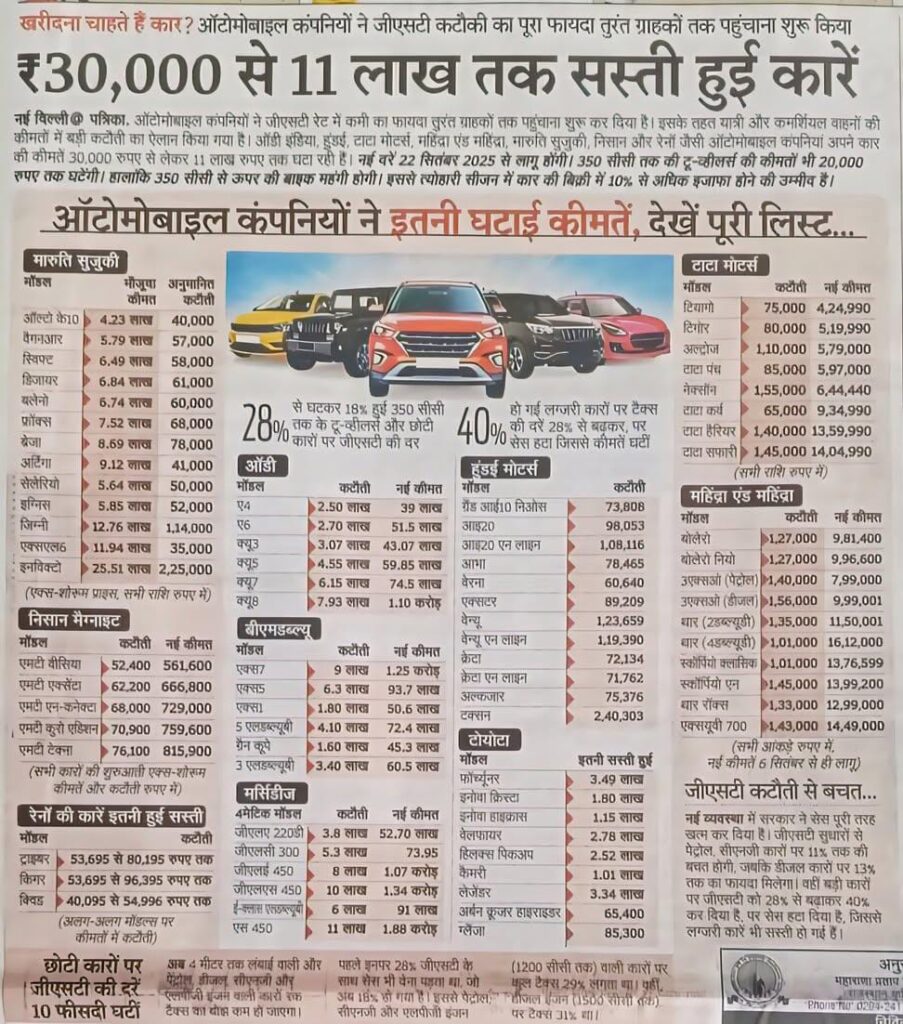 Fall in car prices: Buying a car in India has become easier, cars have become cheaper by Rs 30,000 to Rs 11 lakh, see which car has become cheaper by how much