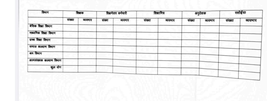 Cashless Medical Point Wise Information