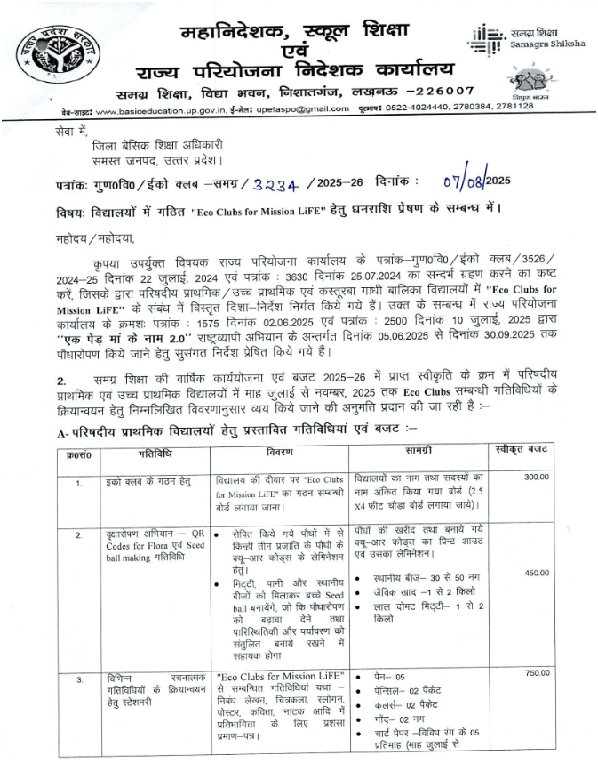 Eco Club Grant 2025-26