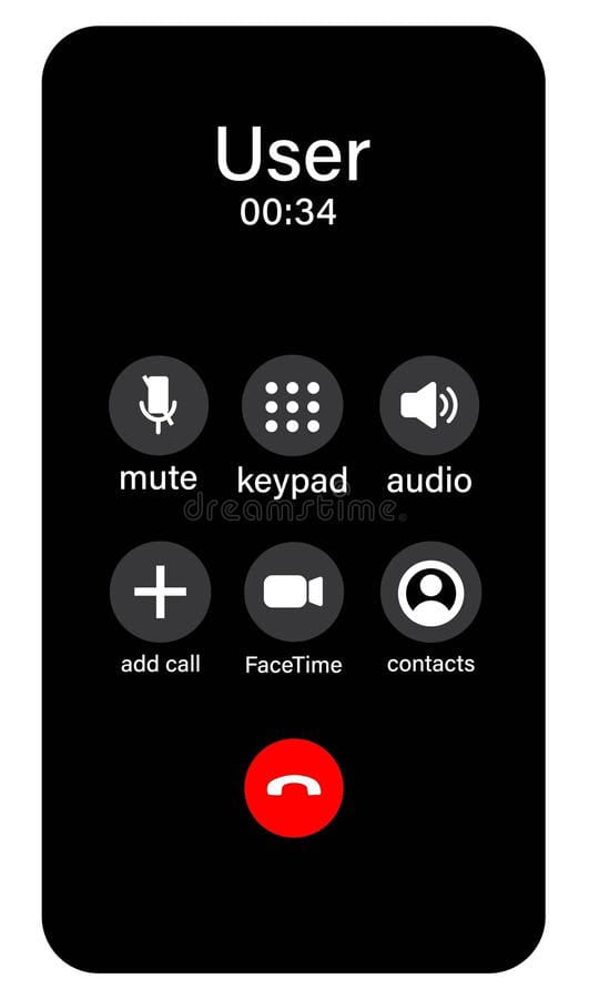 Caller ID to be visible