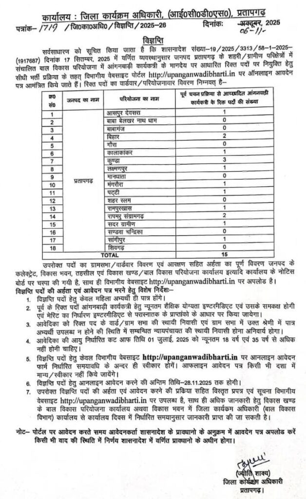 Advertisement for Anganwadi