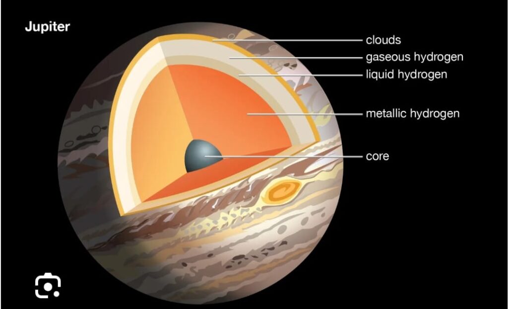 jupiter planet