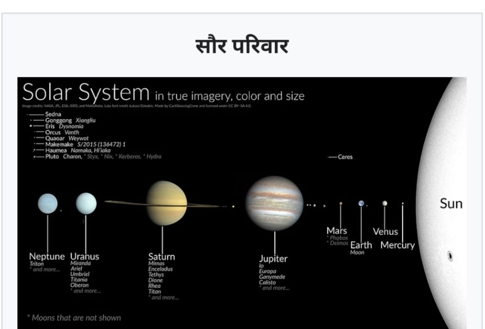 SOLAR SYSTEM 