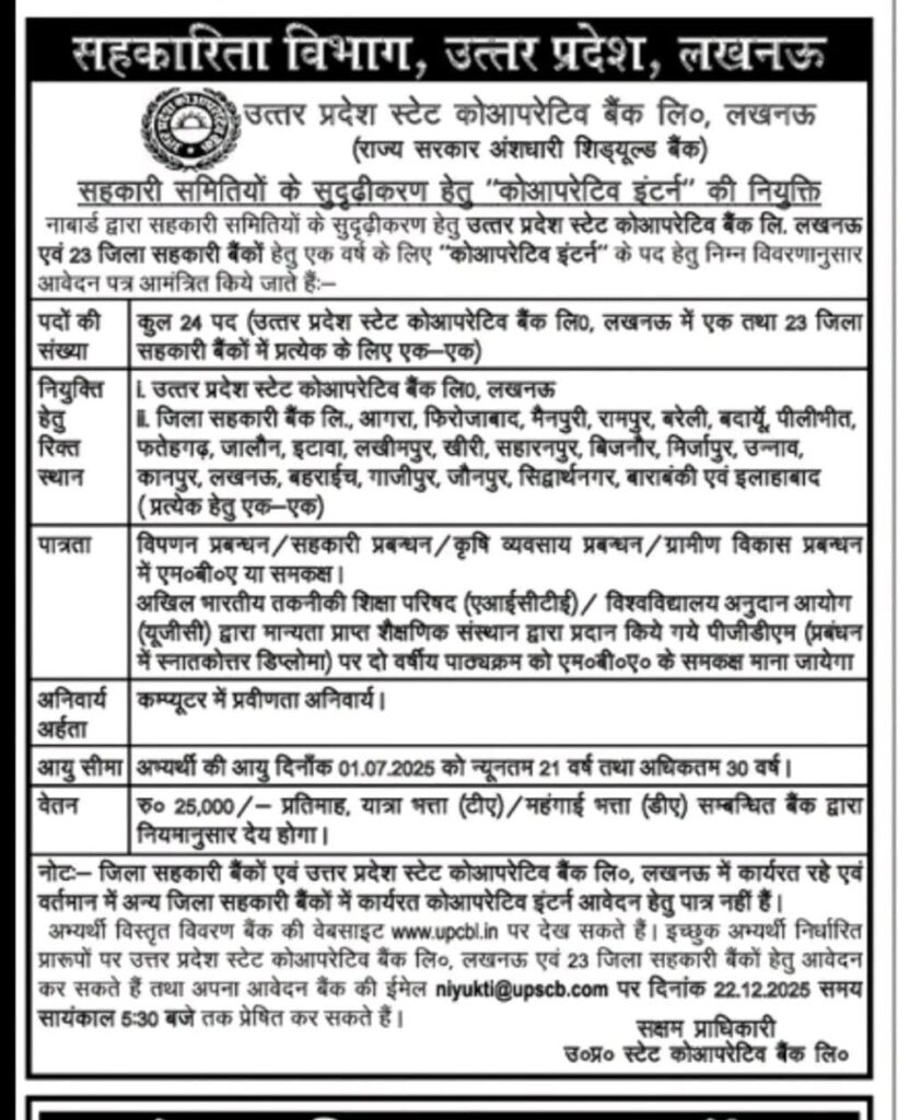  state and district cooperative banks