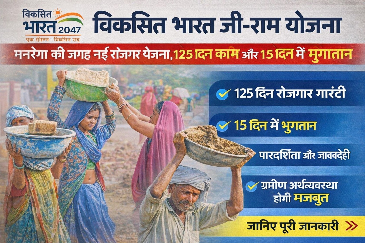 Viksit Bharat Ji-RAM-Ji Yojana