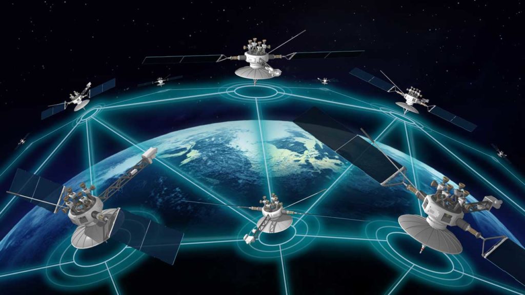 Satellite Internet