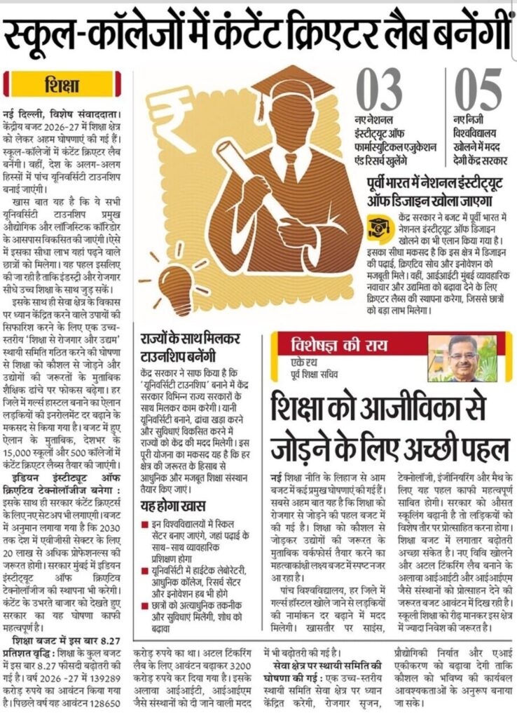 Content Creator Labs