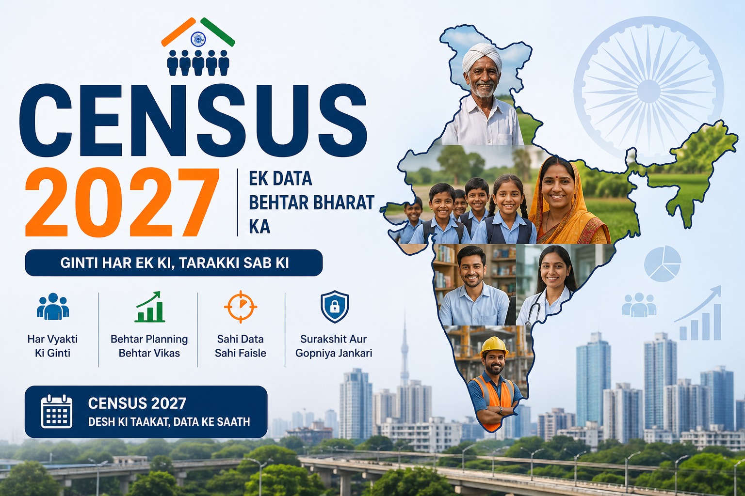 Bharat Census 2027