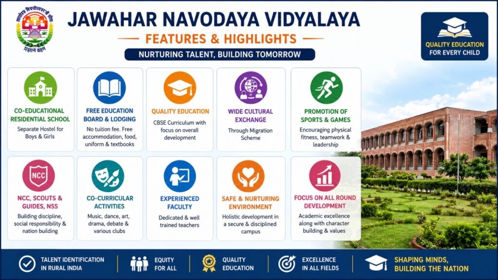 JNVST 2027 Notification