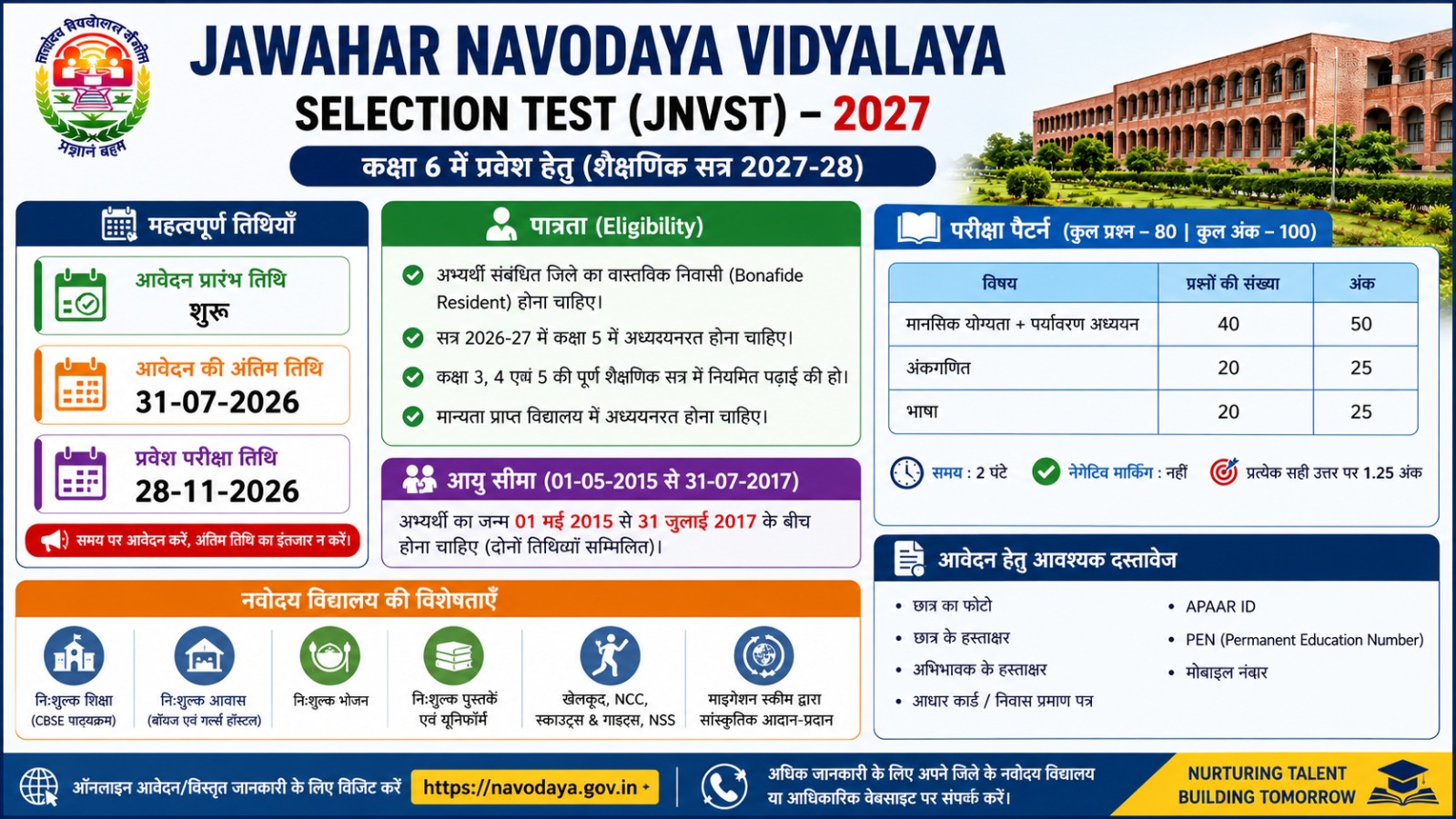 JNVST 2027 Notification